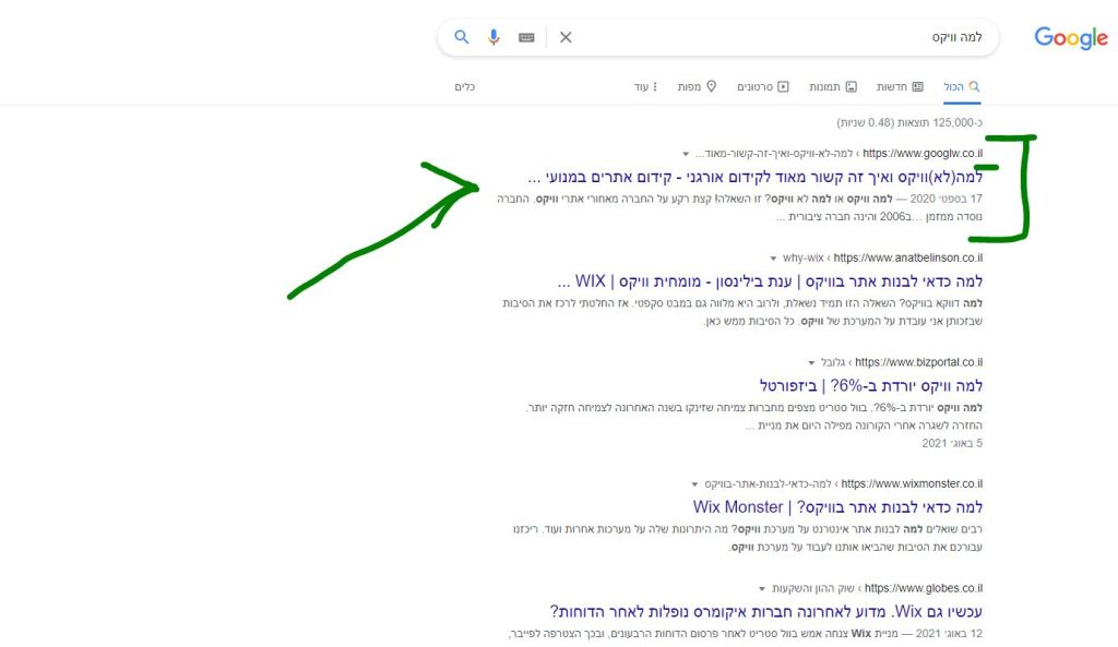 נסו לרשום בגוגל "למה ווויקס"