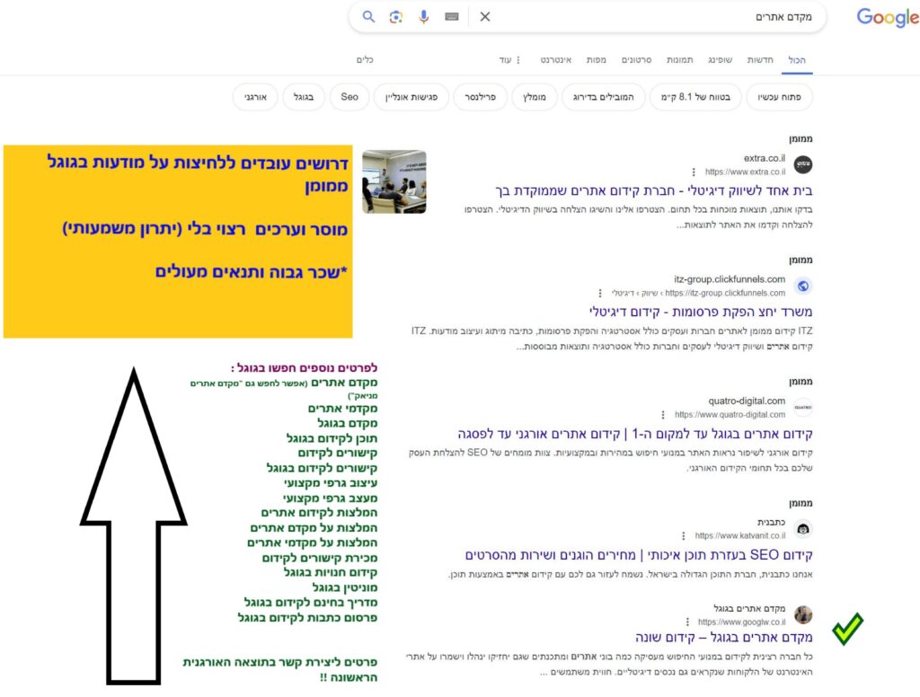 לעבודה מהבית דרושים לוחצי מודעות בממומן