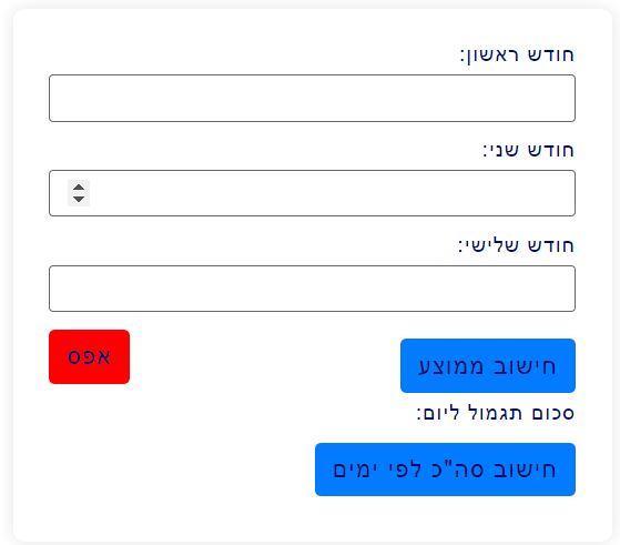 שיפור חווית משתמשים עם מחשבונים לעזרה