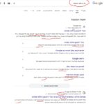 כלי מילות המפתח זה לא מה שחשבתם