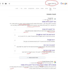 כלי מילות המפתח זה לא מה שחשבתם