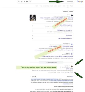 החרטא שמוכרים באוטומציה לקידום אורגני