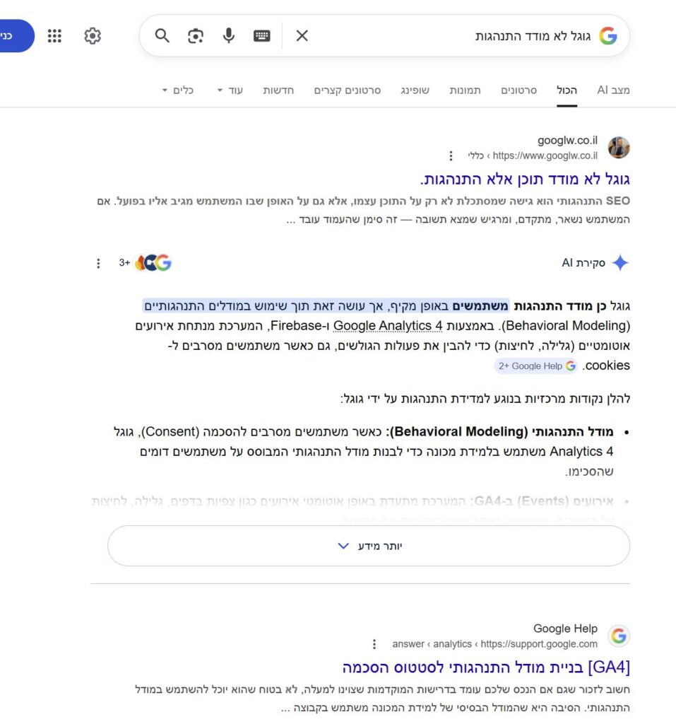 גוגל לא מודד תוכן?