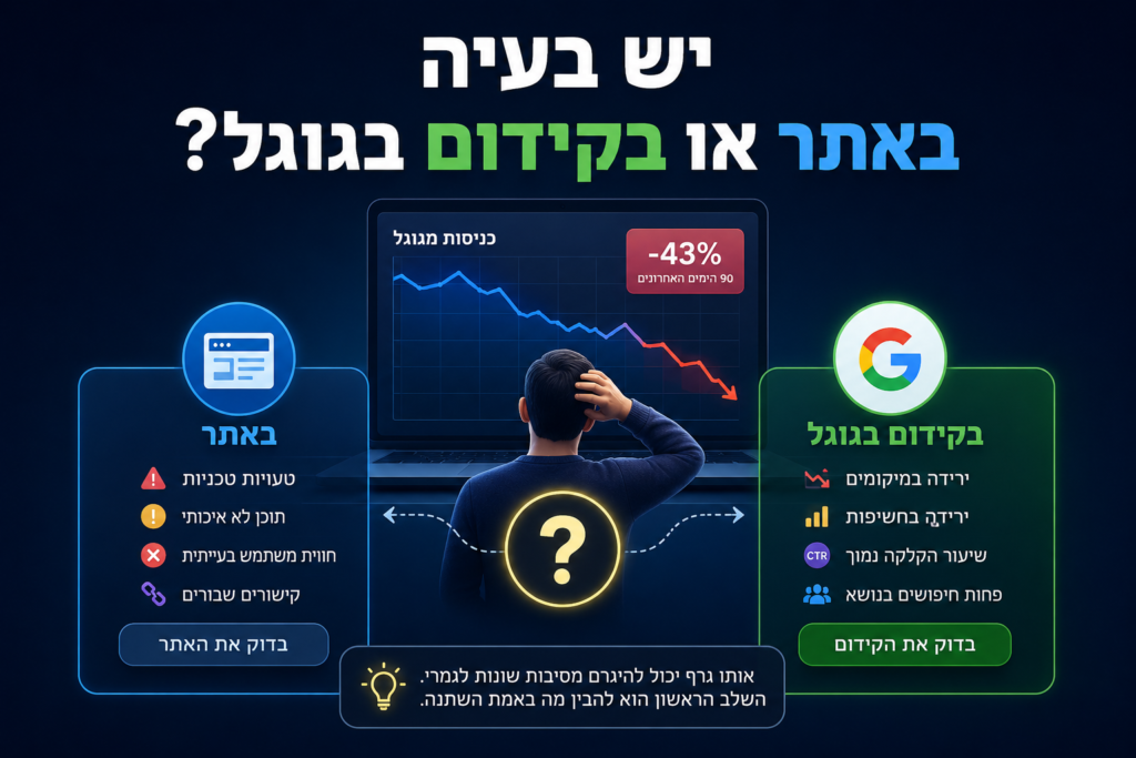הבעיה בקידום או באתר?
