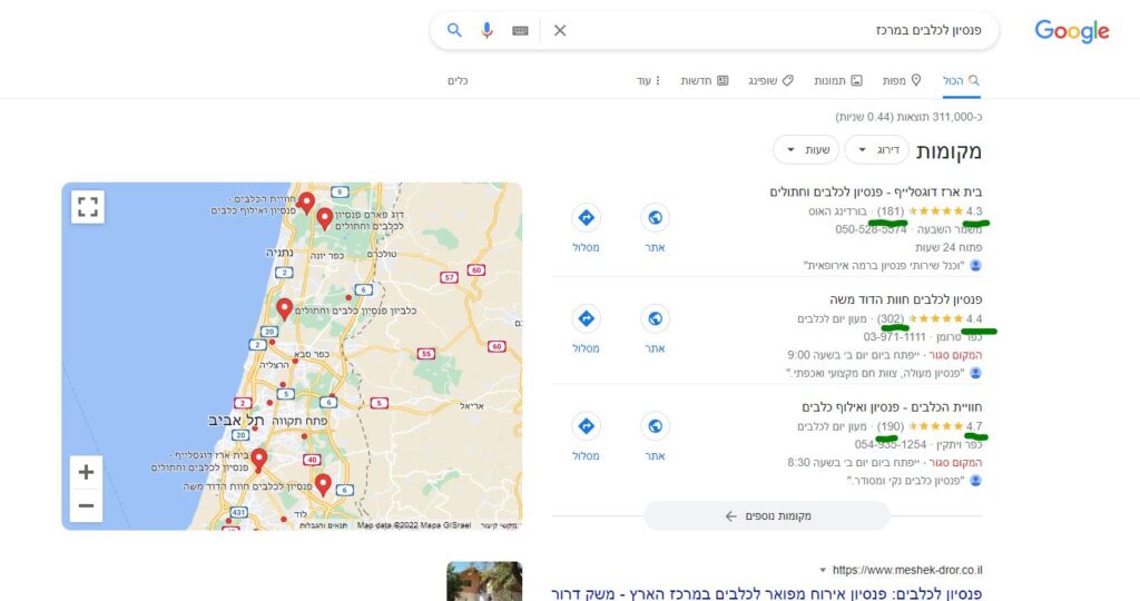 ציון בגוגל עסקים וכמות הביקורות לא קובעים מיקום במפות