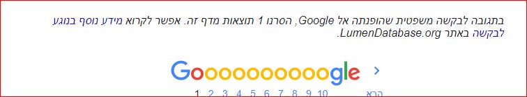 הפרת פרטיות בגוגל